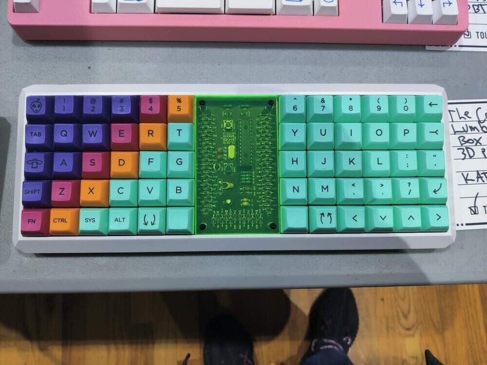 Image of a keyboard meetup