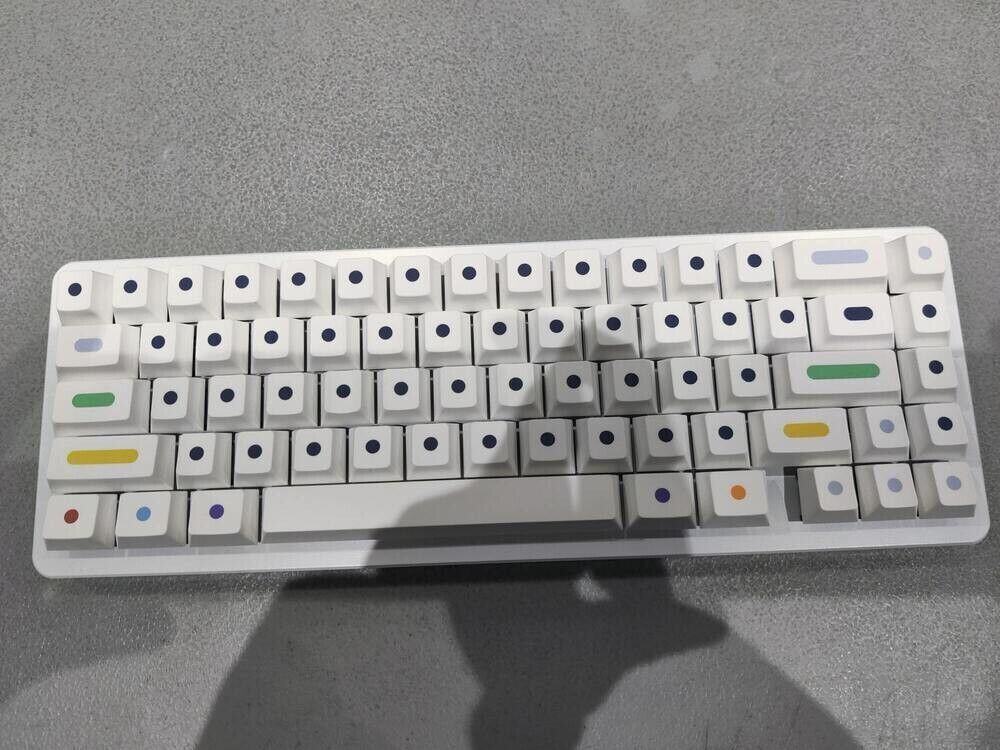 Image of a keyboard meetup