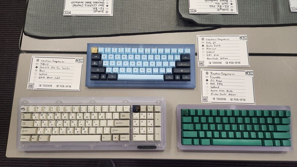 Image of a keyboard meetup