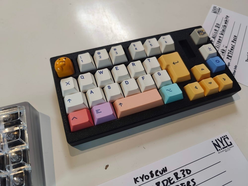 Image of a keyboard meetup