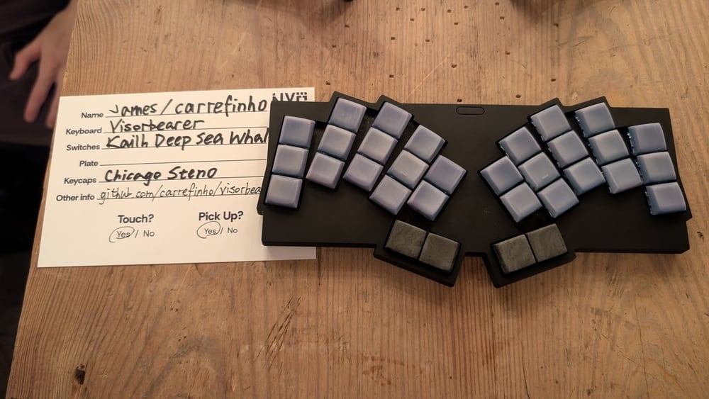 Image of a keyboard meetup