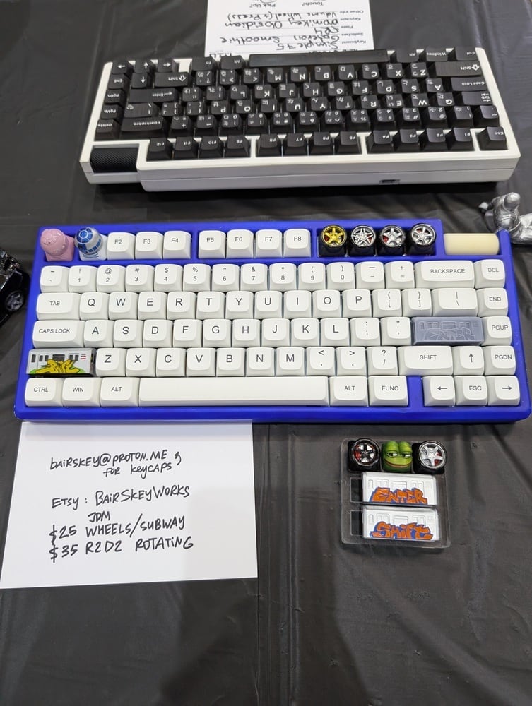 Image of a keyboard meetup